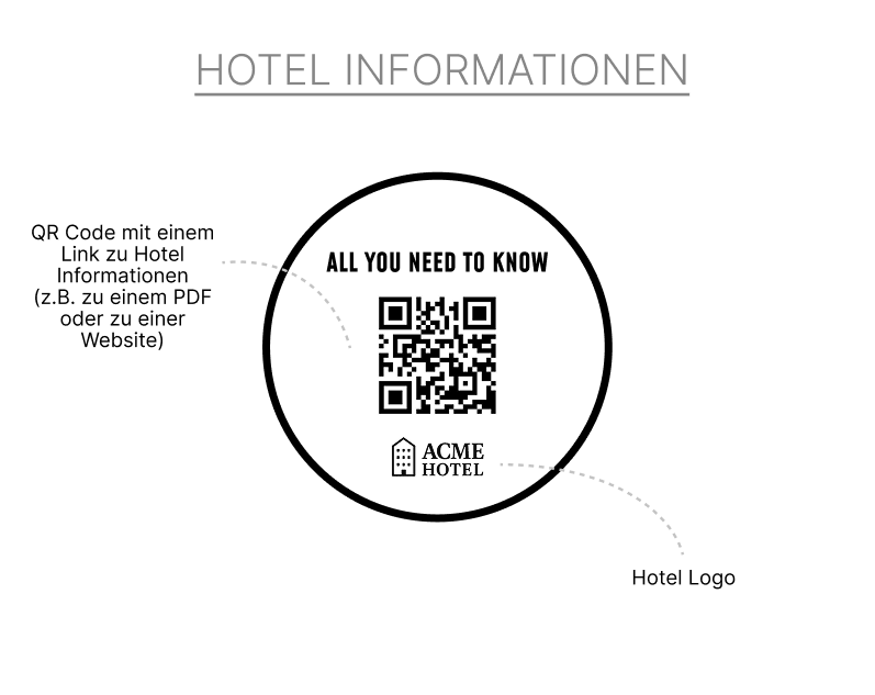 QR-Code Tischaufleger aus Holz (schräg)