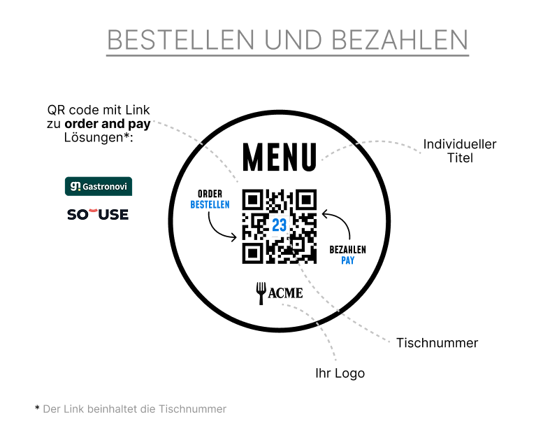 QR-Code Tischaufleger aus Holz (schräg)