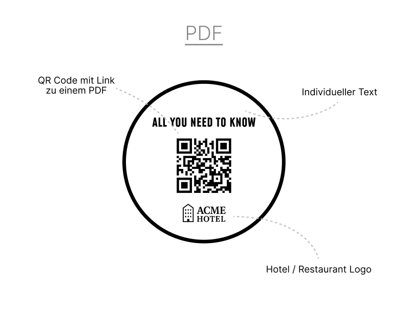 QR-Code Tischaufleger aus Holz (schräg)
