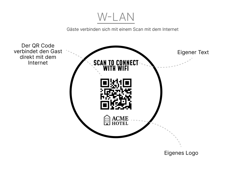 QR-Code Tischaufleger aus Holz (schräg)