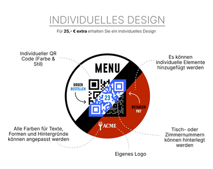 QR-Code Tischaufleger aus Holz oder Acryl