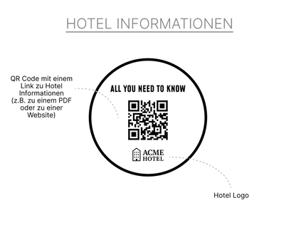 QR-Code Tischaufleger aus Holz oder Acryl