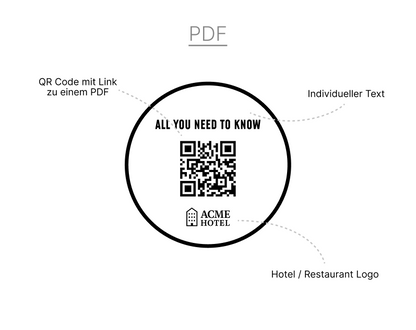 QR-Code Tischaufleger aus Holz oder Acryl
